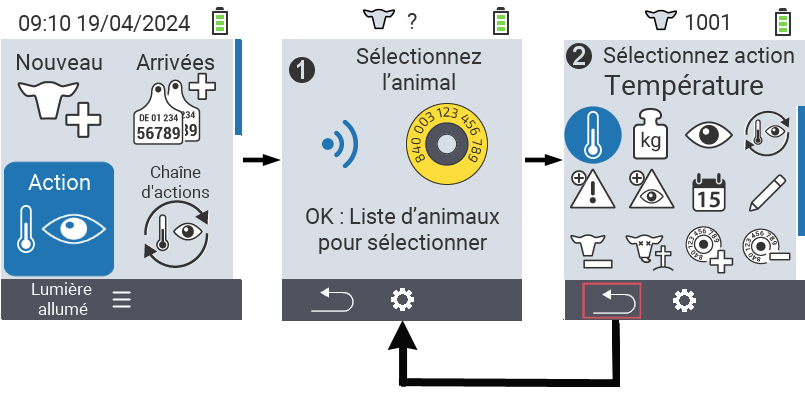 VitalControl: Menu Actions Procédure générale