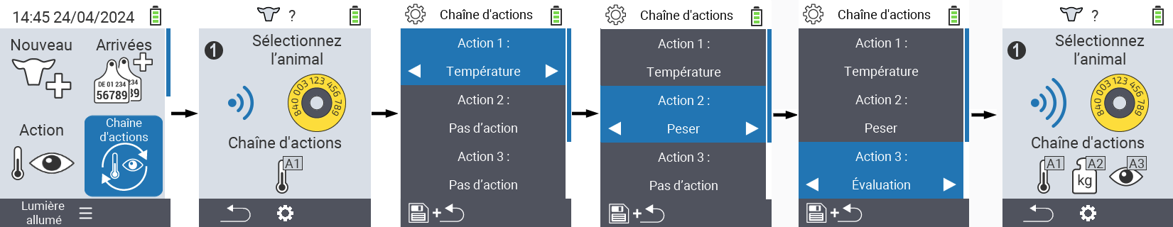 VitalControl: Menu chaîne d’actions