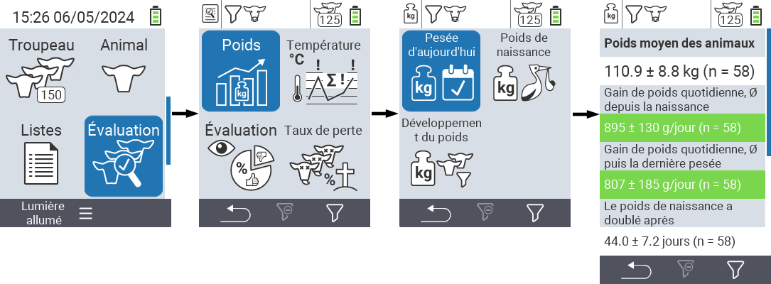VitalControl: menu Évaluation Pesées du jour