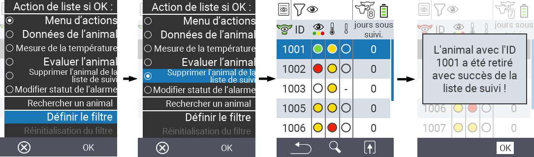 Listes VitalControl Liste de surveillance