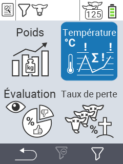 Température de l'évaluation