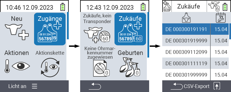 Aufruf Bildschirm Zukäufe