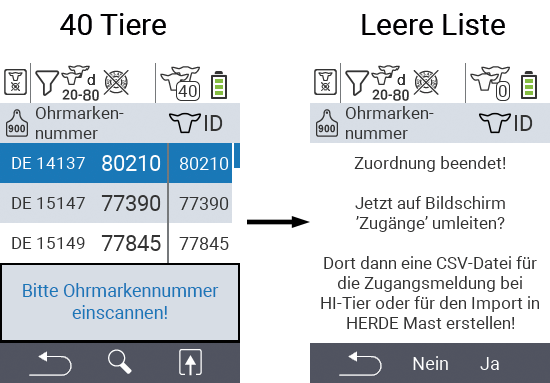Ablauf Transponder zuordnen, Barcodescan