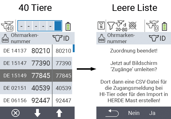 Ablauf Transponder zuordnen, manuelle Suche