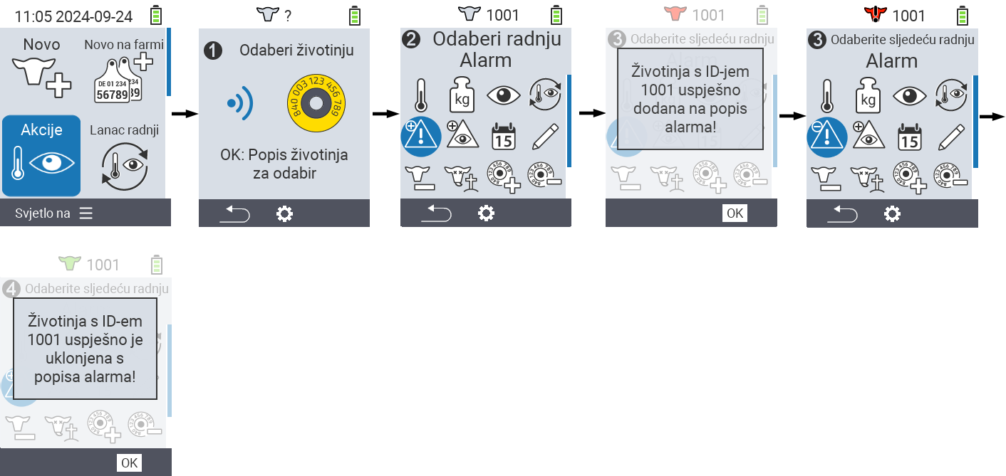 VitalControl: Izbornik Akcije Alarm