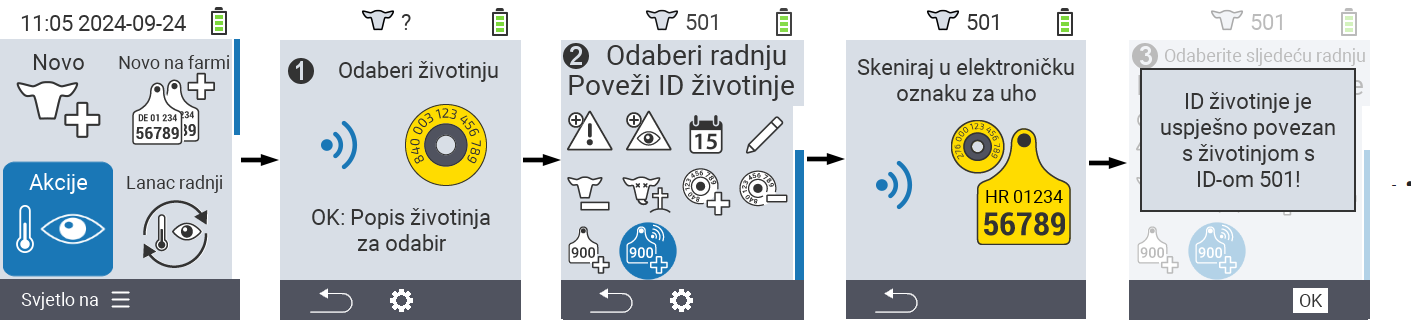 VitalControl: Menu Action Link animal ID