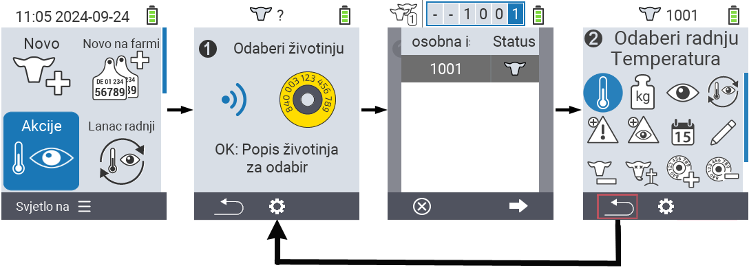 VitalControl: Izbornik Akcije Opći postupak