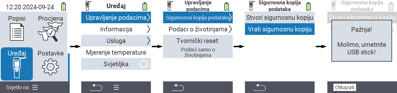 VitalControl: putanja izbornika vraćanje podataka