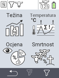 VitalControl Evaluacija