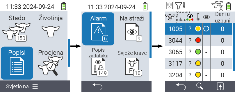 VitalControl Lists Alarmlist