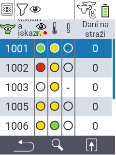 VitalControl Lists Na listi za praćenje