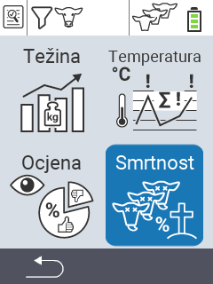 Evaluacija smrtnosti