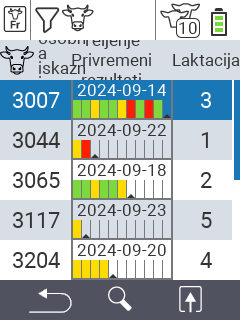 Svježe-krave