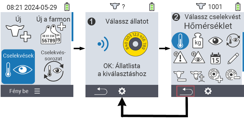 VitalControl: Menü Műveletek Általános eljárás