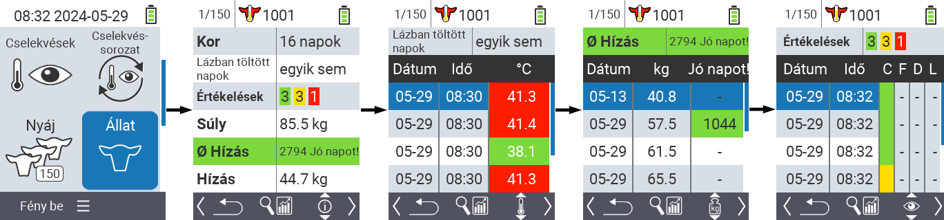 VitalControl: Állat menü