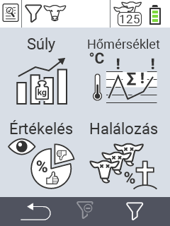 VitalControl Értékelés