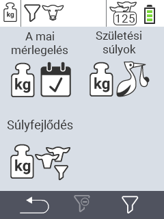 VitalControl Értékelés