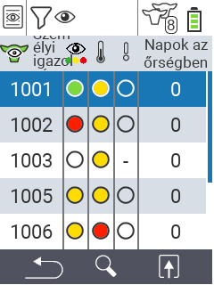 VitalControl Lists Megfigyelési lista