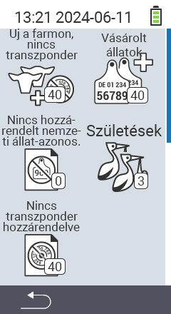 VitalControl Új a farmon