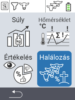 Értékelés halálozása