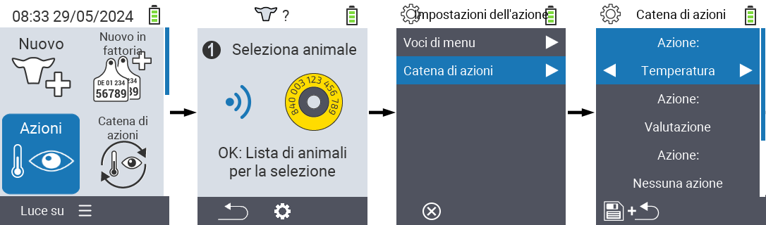 VitalControl: Menu Catena di Azioni