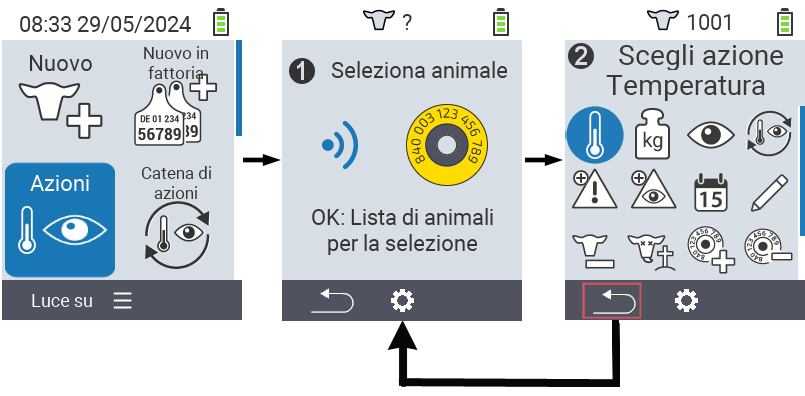 VitalControl: Menu Azioni Procedura generale