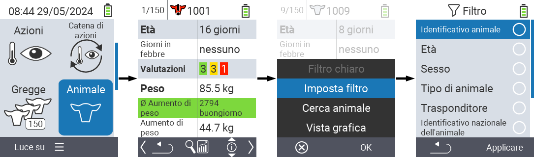 VitalControl: Menu Animal