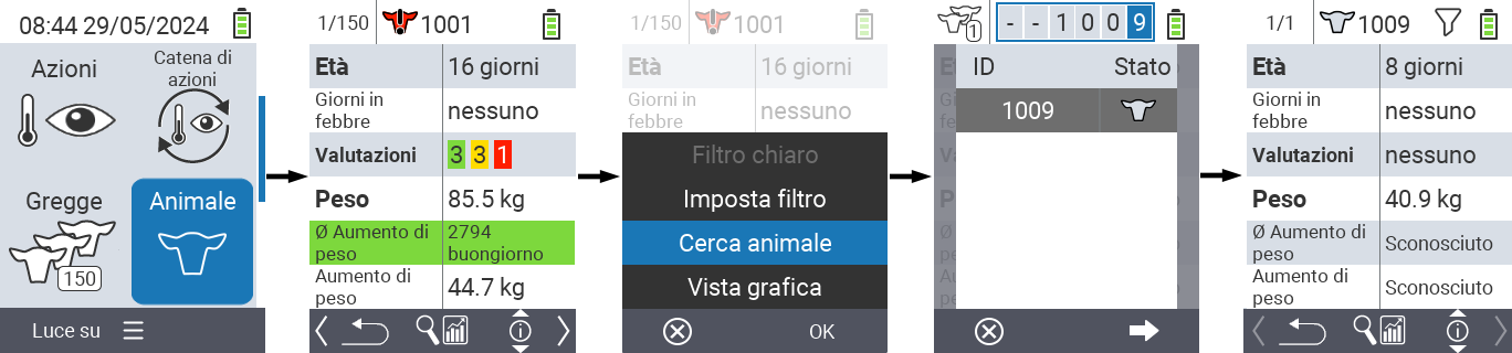 VitalControl: Menu Animal