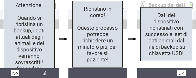 VitalControl: success message data restore