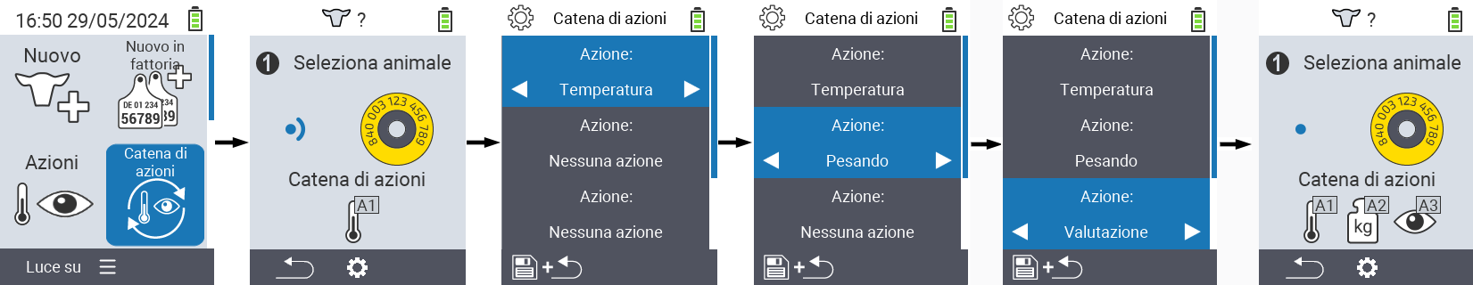 VitalControl: Menu catena di azioni