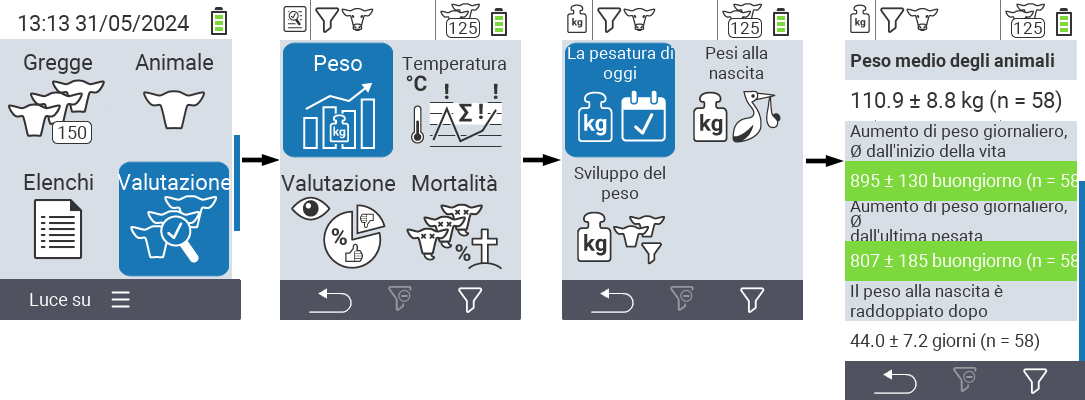 VitalControl: menu Valutazione Pesate di oggi