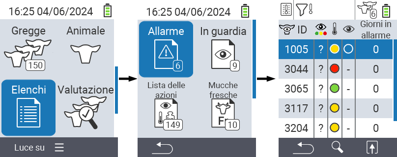 VitalControl Lists Alarmlist