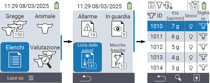 VitalControl Liste Elenco azioni