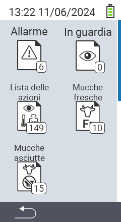 VitalControl Nuovo in fattoria