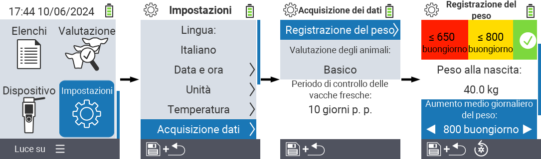 VitalControl: impostazioni del menu guadagno medio giornaliero di peso