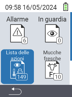 Lista azioni