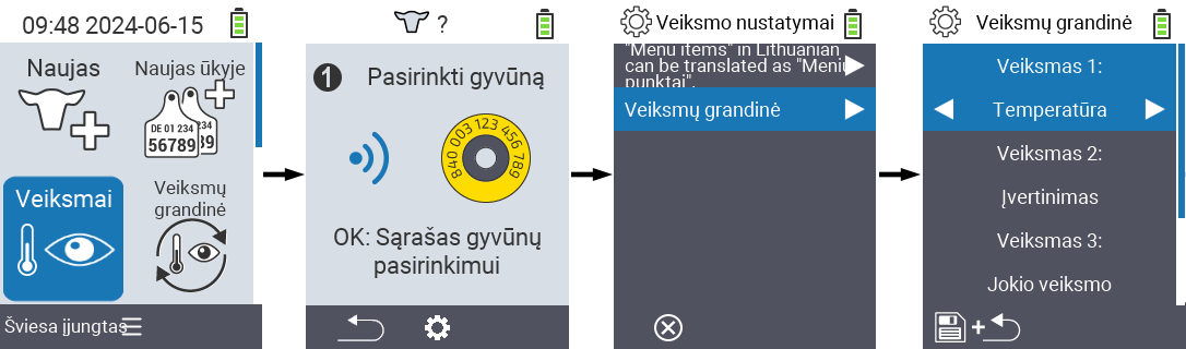 VitalControl: Meniu Veiksmų Grandinė