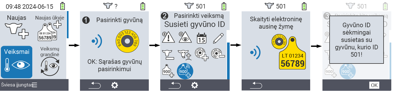 VitalControl: Meniu Veiksmas Susiekite gyvūno ID