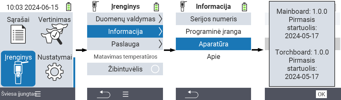 VitalControl: Meniu įrenginio informacija