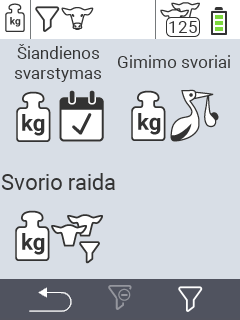 VitalControl Įvertinimas