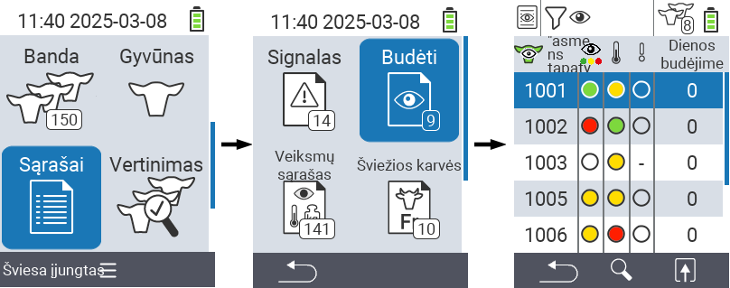 VitalControl Lists On watch list