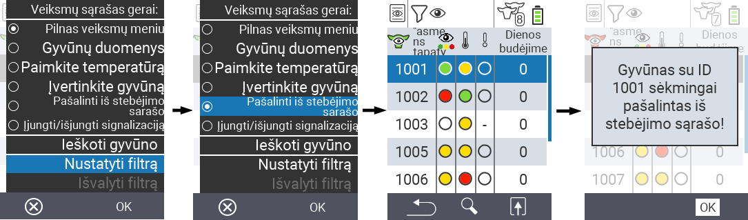 VitalControl Lists On watch list
