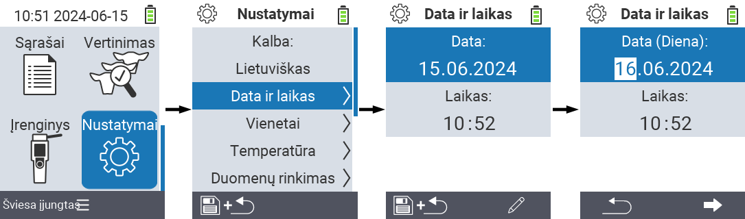 VitalControl: meniu nustatymai data