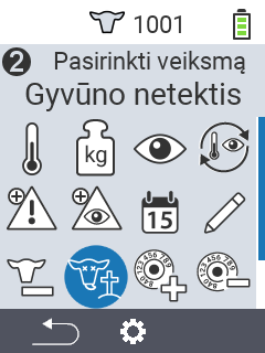 Gyvūno praradimas