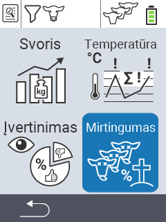 Vertinimo mirtingumas
