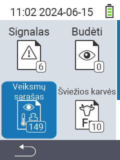 Veiksmų sąrašas