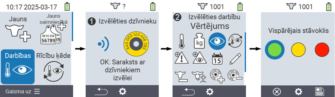 VitalControl: Izvēlņu darbības vērtējums