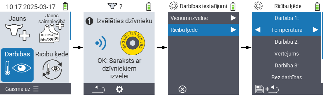 VitalControl: Menu Actions Chain of Actions