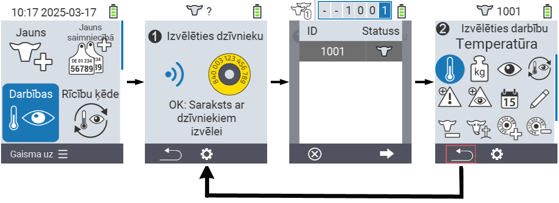 VitalControl: Izvēlne Darbības Vispārējā procedūra