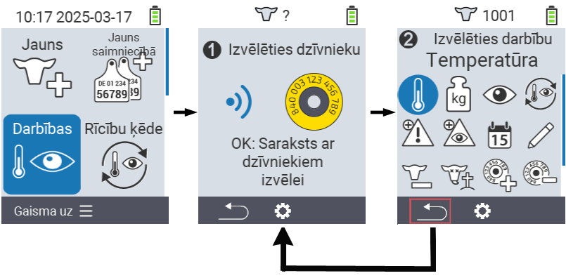 VitalControl: Izvēlne Darbības Vispārējā procedūra